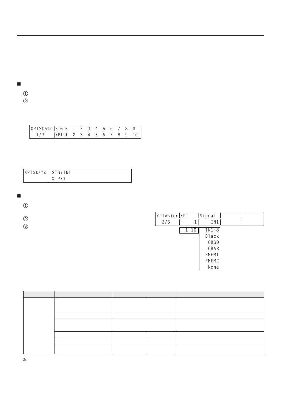 System settings, 2. setting the crosspoints, 2-1. assigning signals to the crosspoints | Panasonic AV-HS400AN User Manual | Page 84 / 122