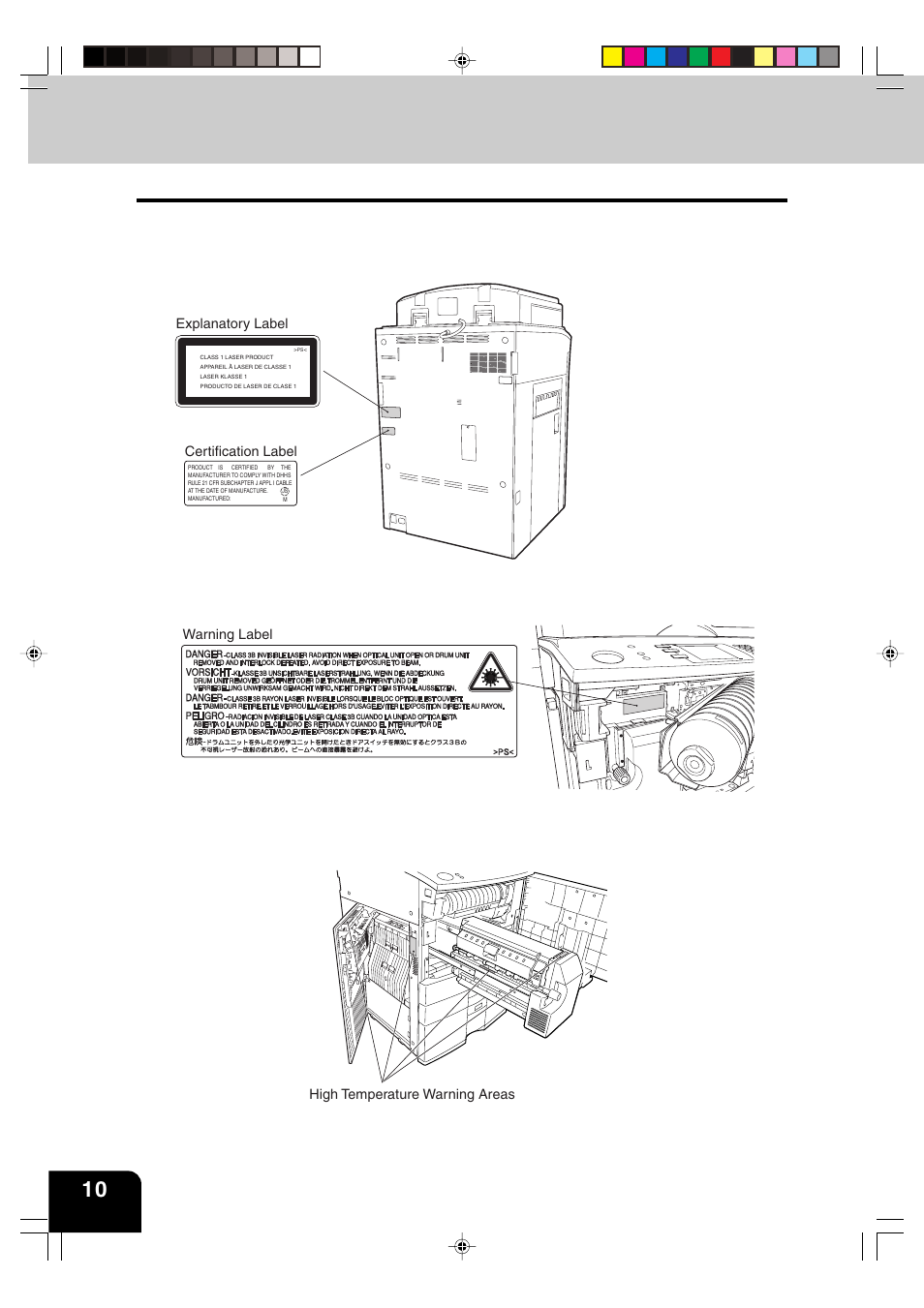Panasonic DP-6530 User Manual | Page 12 / 172