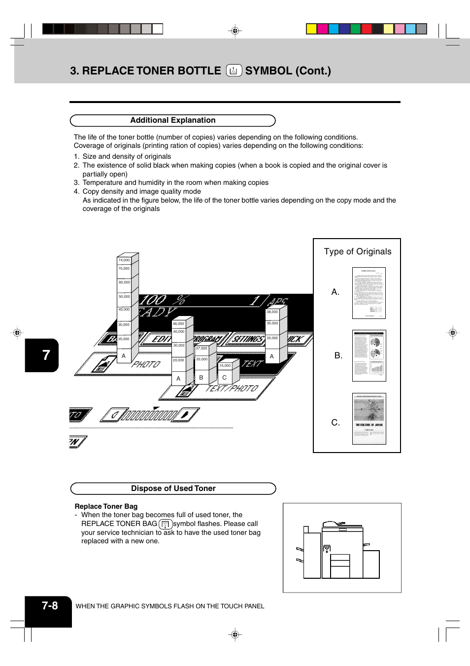 Replace toner bottle symbol, Replace toner bottle, Symbol (cont.) | Panasonic DP-6530 User Manual | Page 136 / 172
