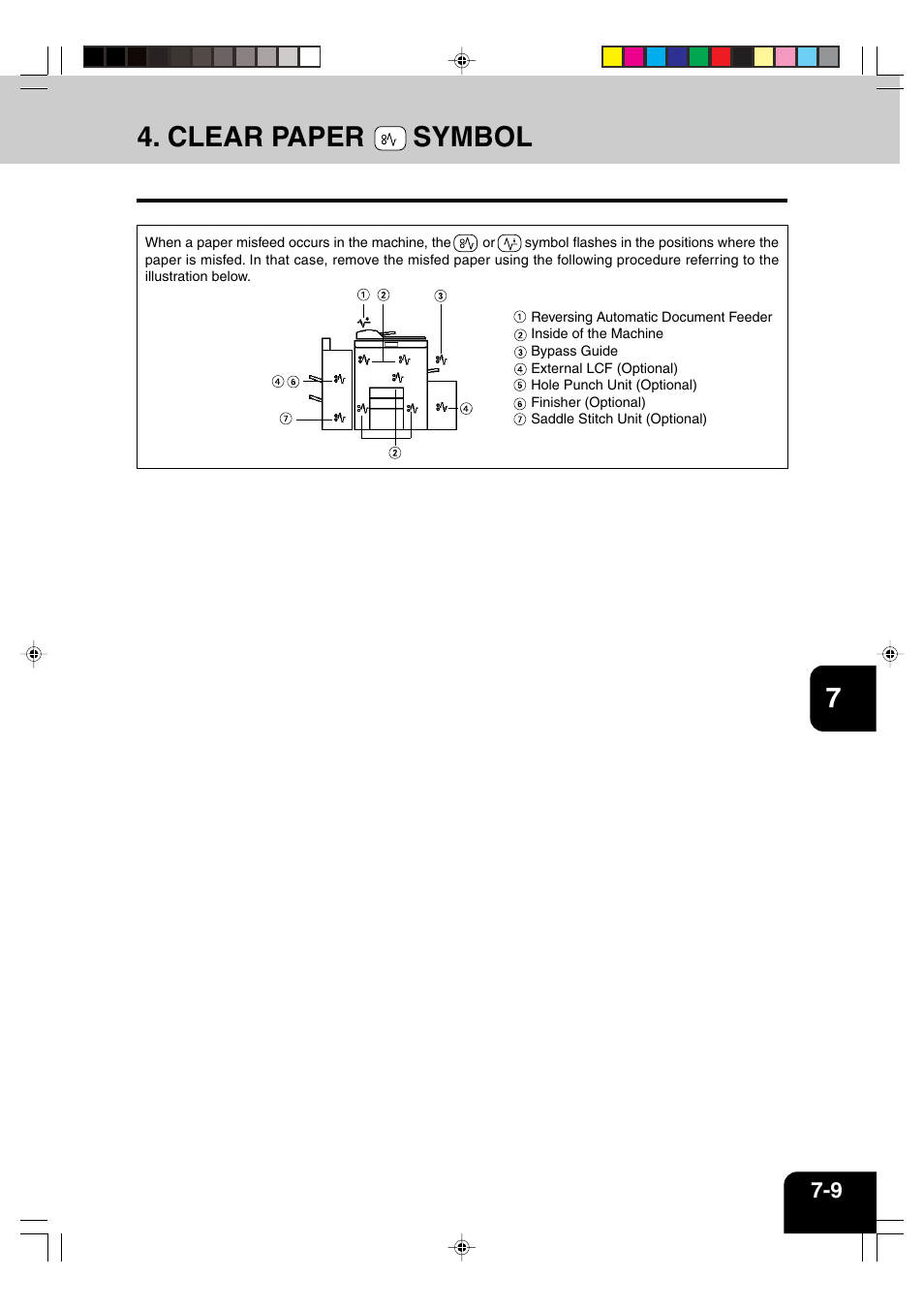 Clear paper symbol | Panasonic DP-6530 User Manual | Page 137 / 172