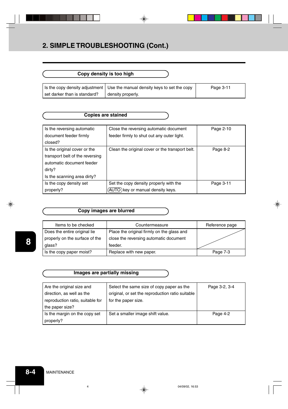 Simple troubleshooting (cont.) | Panasonic DP-6530 User Manual | Page 160 / 172
