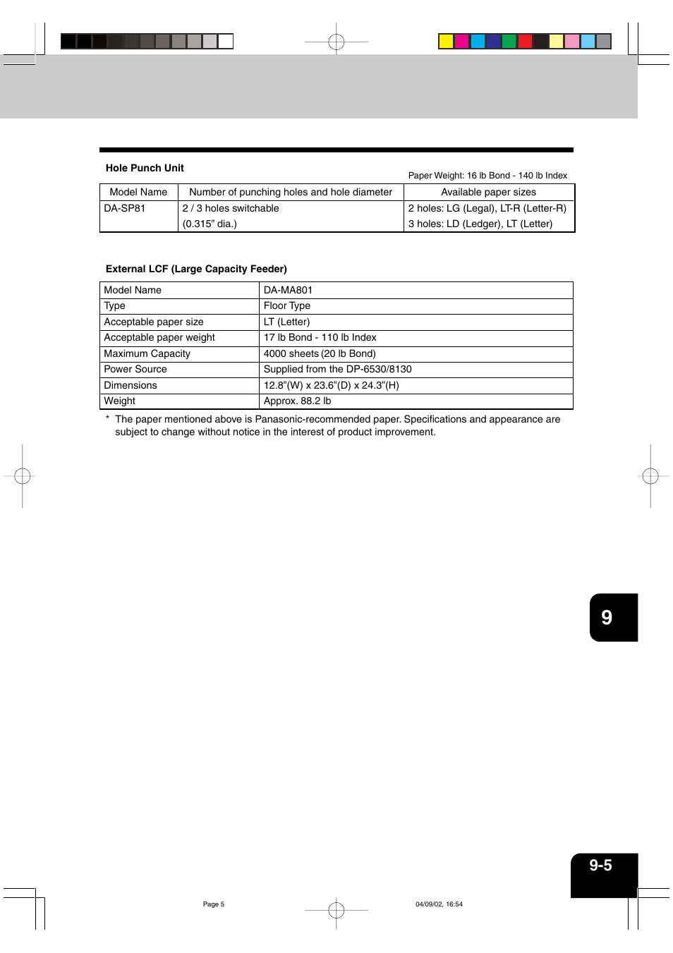 Panasonic DP-6530 User Manual | Page 165 / 172