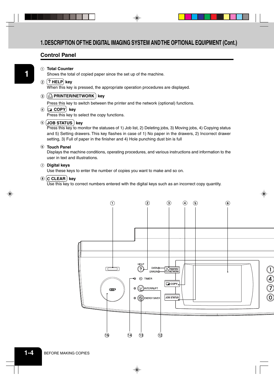 Panasonic DP-6530 User Manual | Page 18 / 172