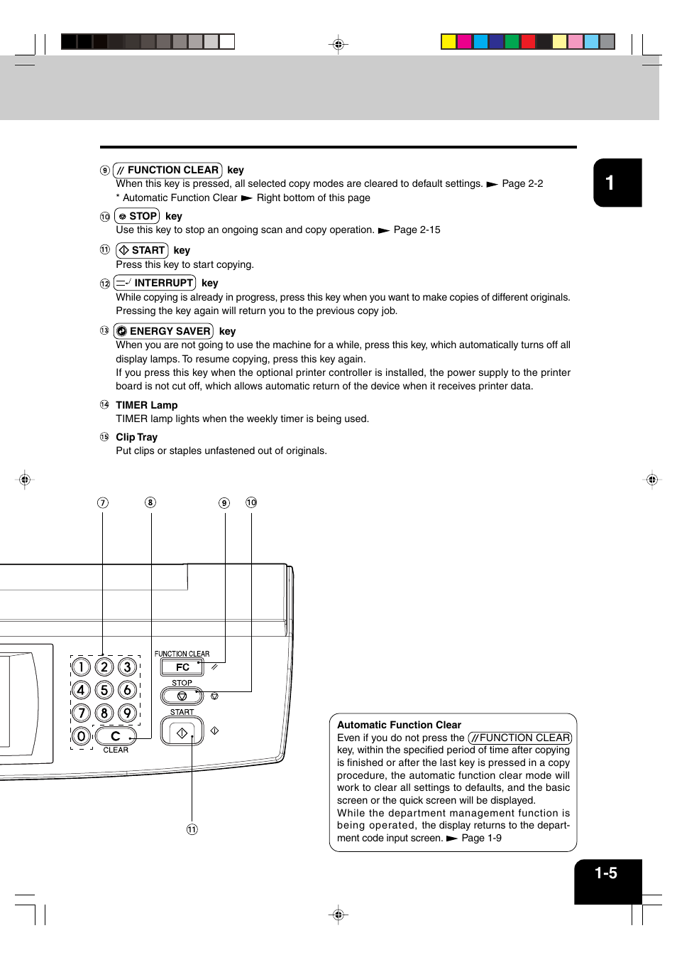 Panasonic DP-6530 User Manual | Page 19 / 172