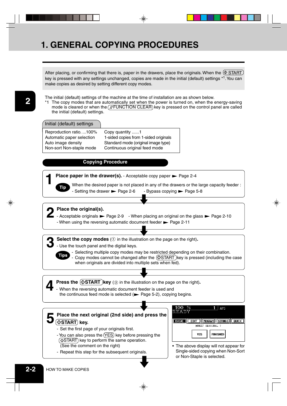 General copying procedures | Panasonic DP-6530 User Manual | Page 26 / 172