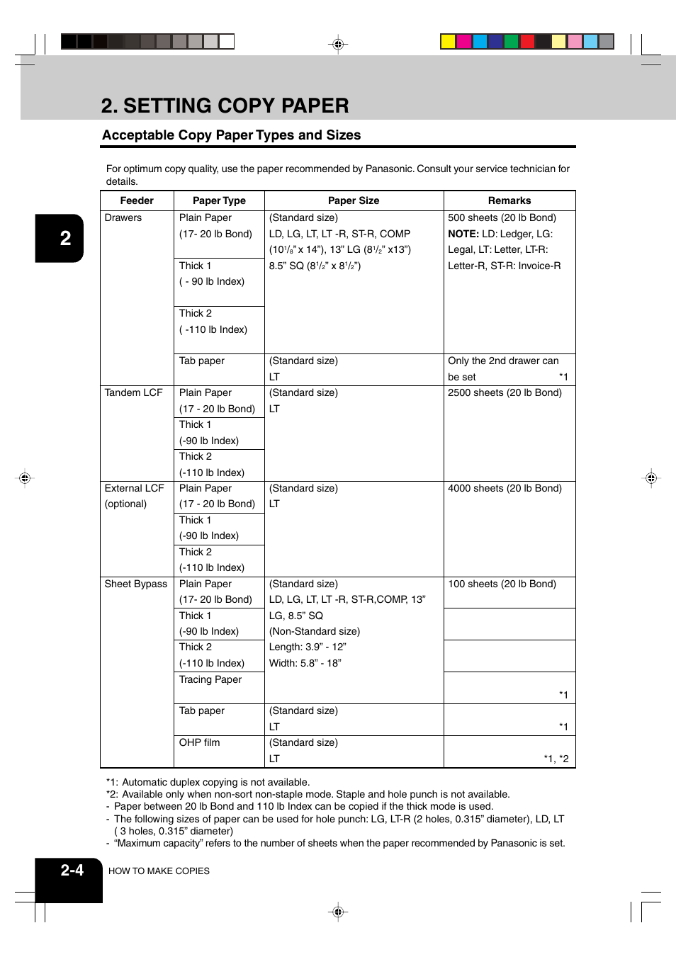 Setting copy paper, Acceptable copy paper types and sizes | Panasonic DP-6530 User Manual | Page 28 / 172