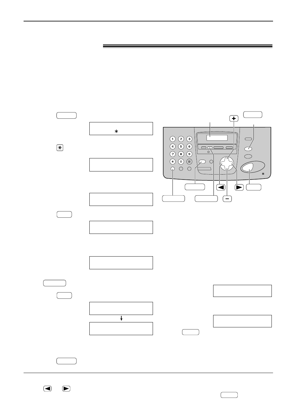 Telephone, Navigator directory | Panasonic KX-FP155 User Manual | Page 20 / 88