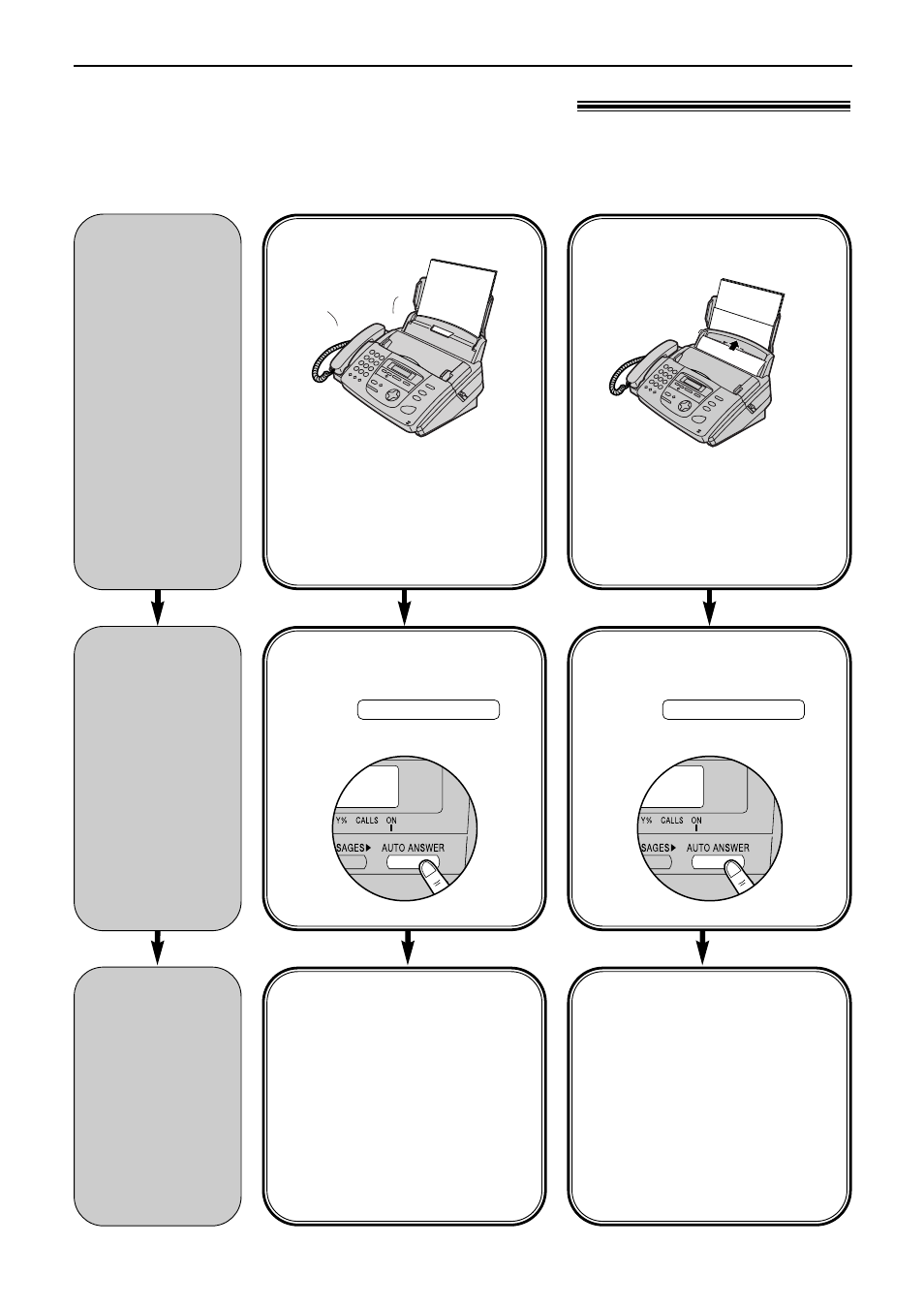 Receiving faxes, Setting the unit to receive faxes | Panasonic KX-FP155 User Manual | Page 36 / 88