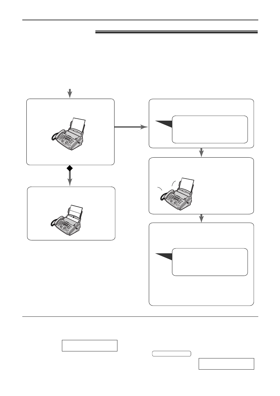 Receiving faxes | Panasonic KX-FP155 User Manual | Page 40 / 88