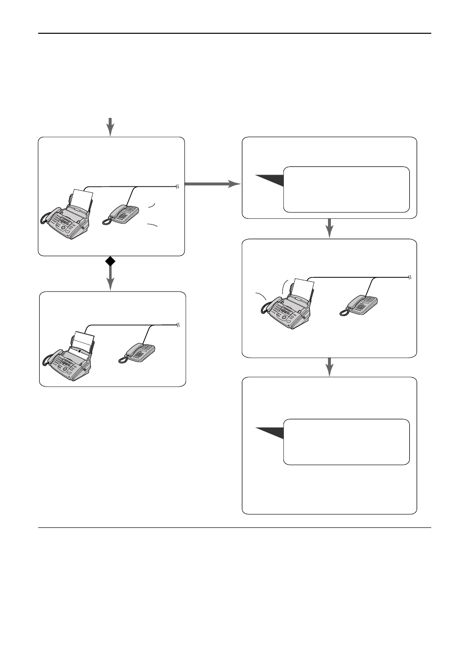 Receiving faxes, When an extension telephone is connected | Panasonic KX-FP155 User Manual | Page 41 / 88