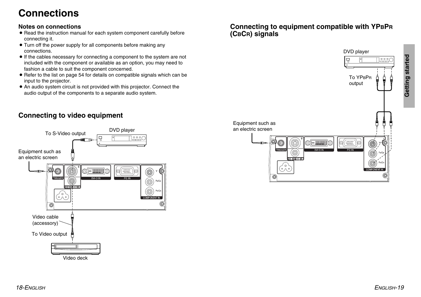 Connections | Panasonic PT-AE500U User Manual | Page 10 / 30