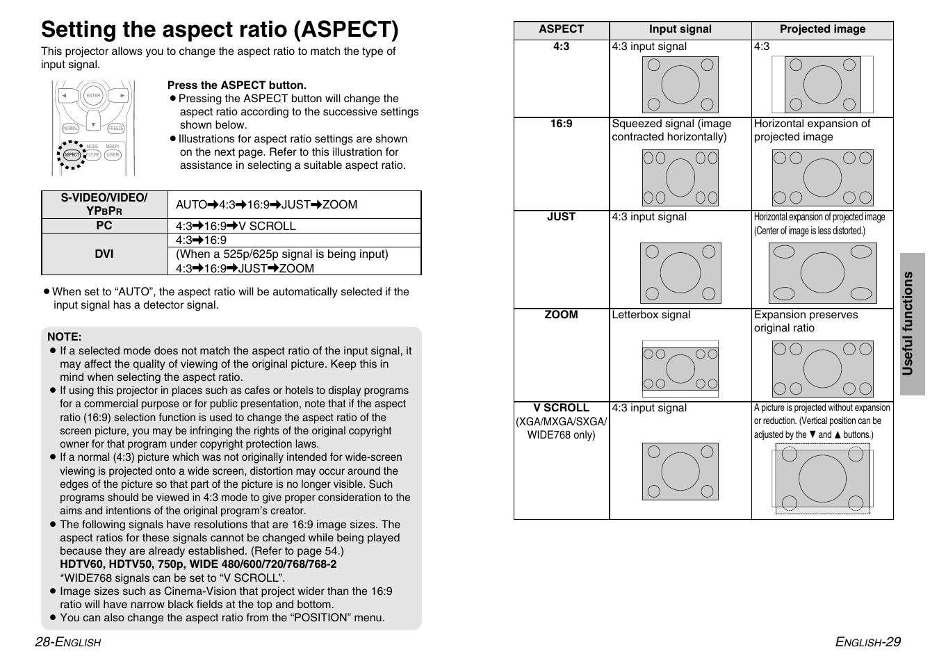 Setting the aspect ratio (aspect) | Panasonic PT-AE500U User Manual | Page 15 / 30