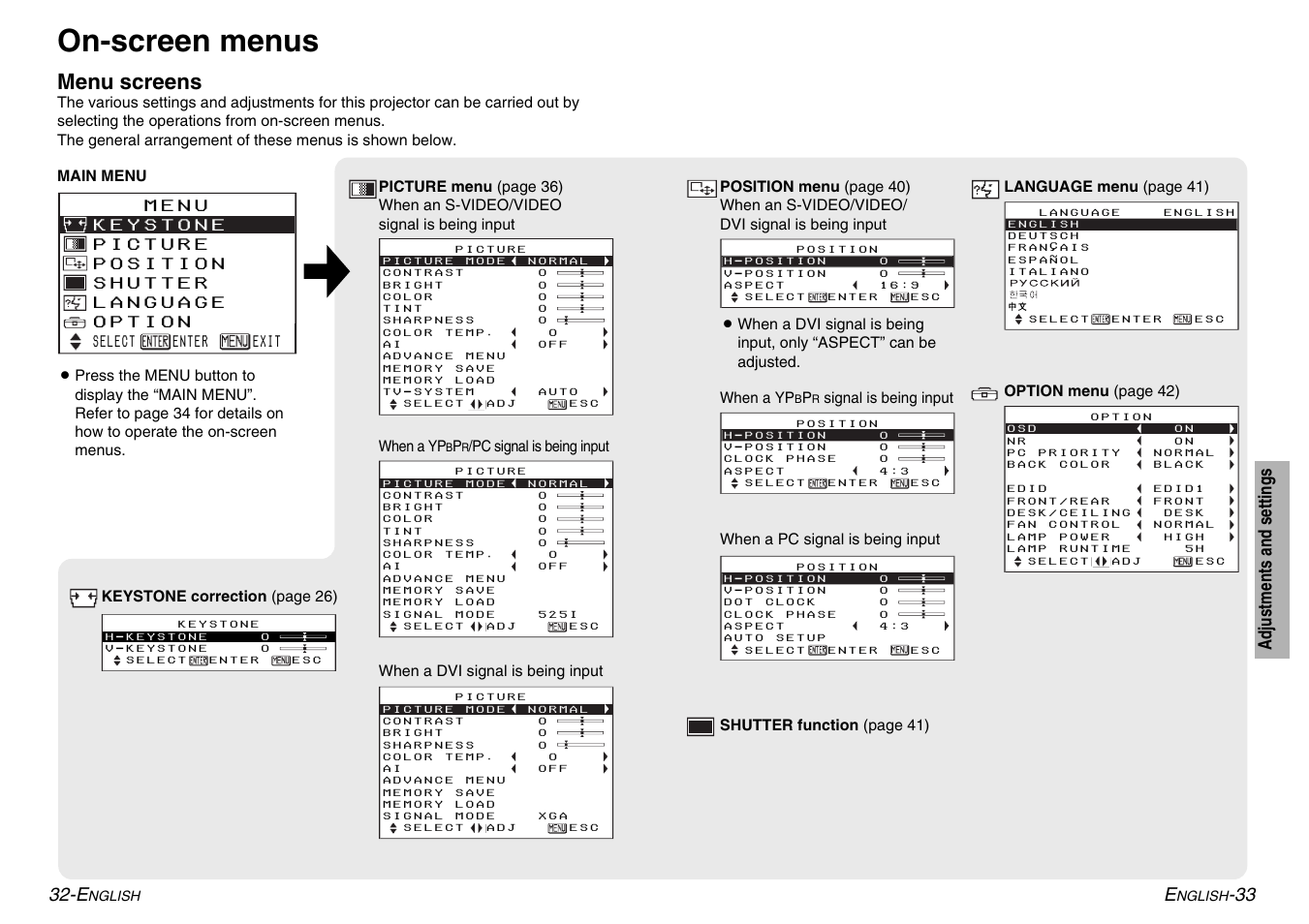 On-screen menus, Menu screens | Panasonic PT-AE500U User Manual | Page 17 / 30