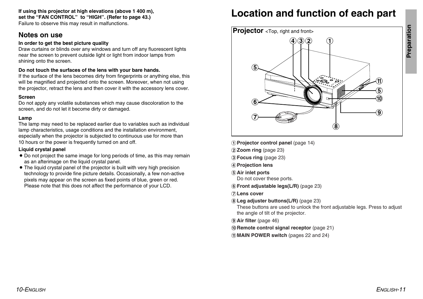 Location and function of each part | Panasonic PT-AE500U User Manual | Page 6 / 30