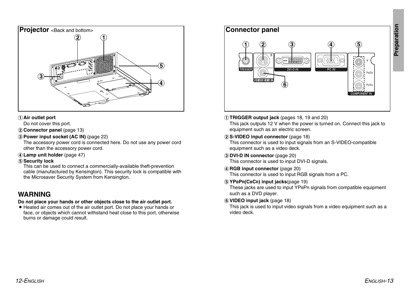 Panasonic PT-AE500U User Manual | Page 7 / 30