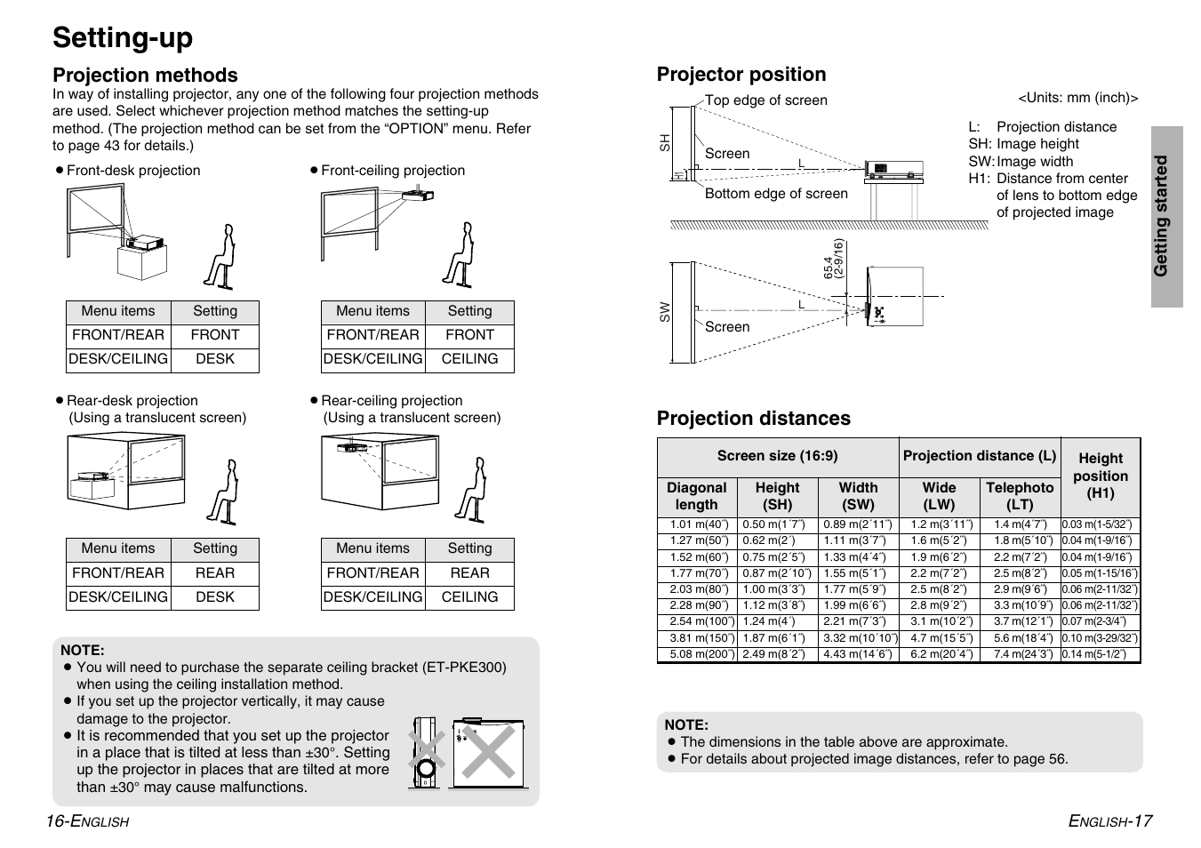 Setting-up, Projection methods, Projector position | Projection distances | Panasonic PT-AE500U User Manual | Page 9 / 30