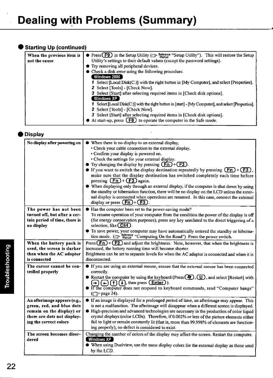 Starting up (continued), Display, Dealing with probiems (summary) | Panasonic CF-48 Series User Manual | Page 22 / 40