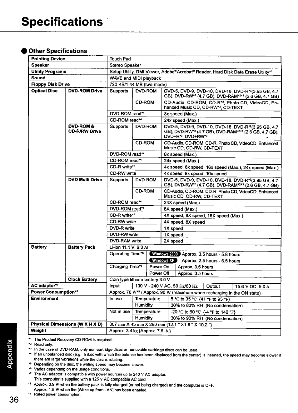 Specifications, Other specifications | Panasonic CF-48 Series User Manual | Page 36 / 40