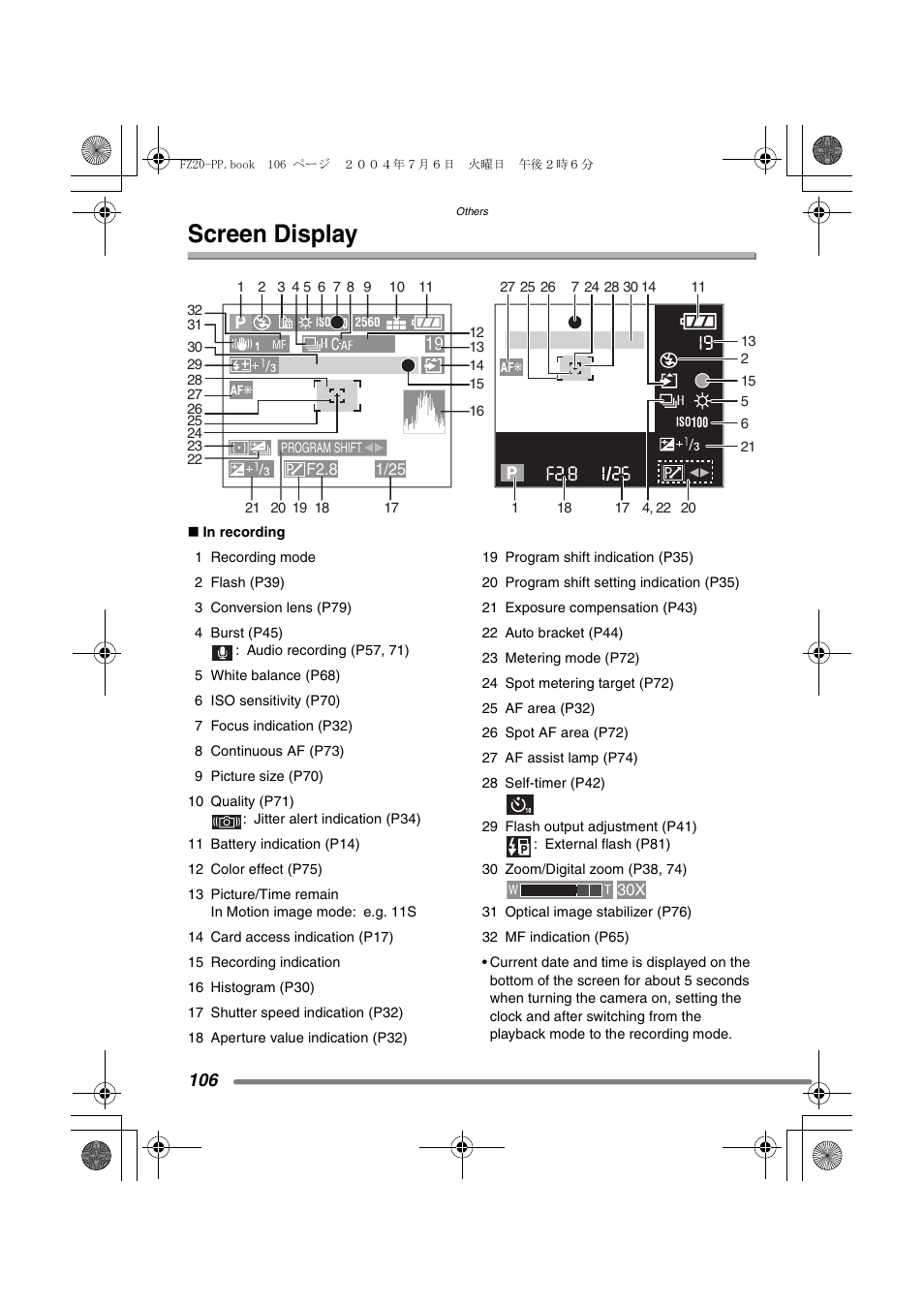 Screen display | Panasonic DMC-FZ20PP User Manual | Page 106 / 128