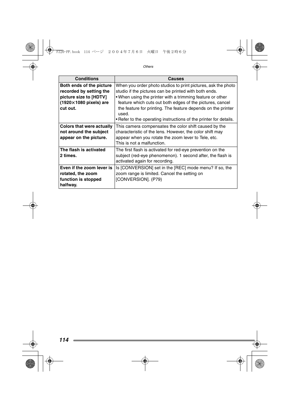Panasonic DMC-FZ20PP User Manual | Page 114 / 128