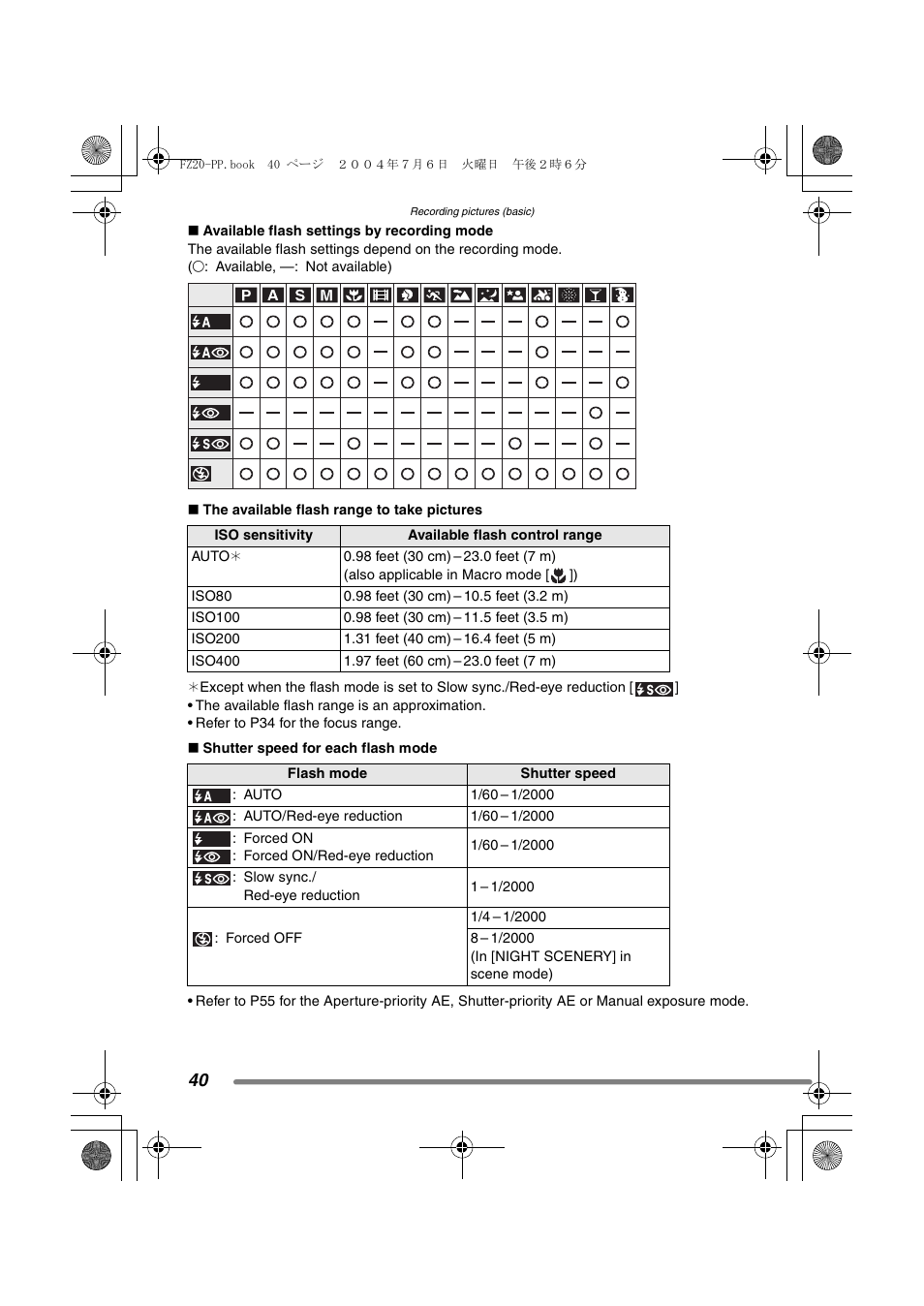 Panasonic DMC-FZ20PP User Manual | Page 40 / 128