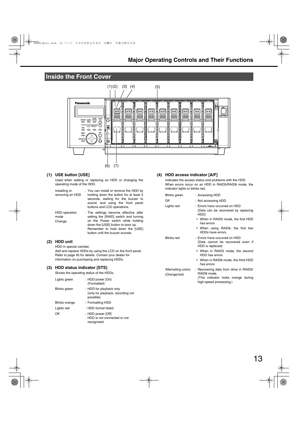 Inside the front cover, Major operating controls and their functions | Panasonic WJ-ND400 User Manual | Page 13 / 60