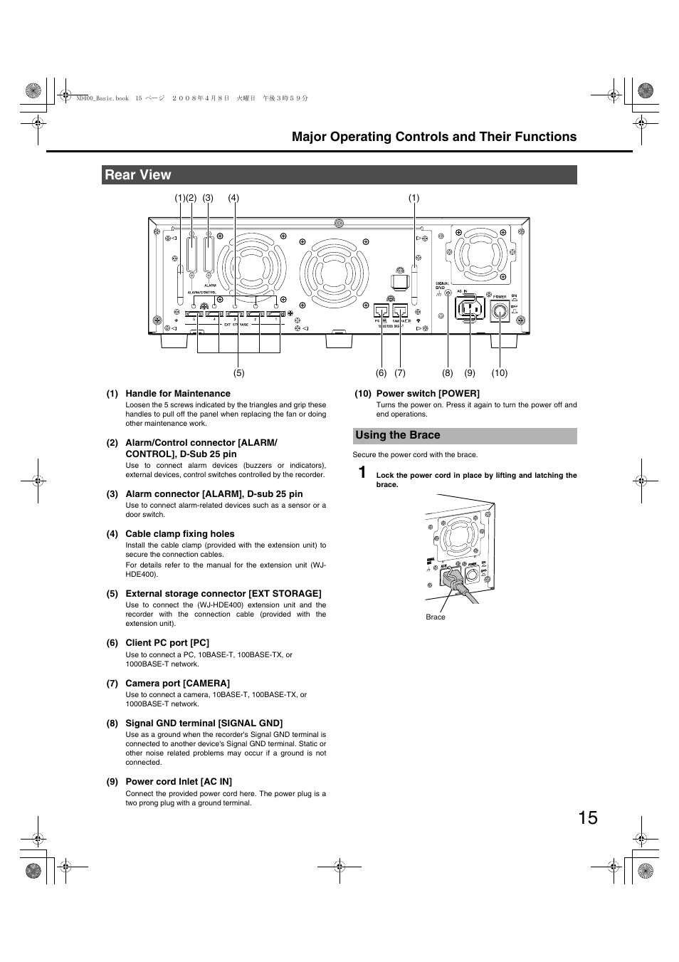 Rear view, Major operating controls and their functions | Panasonic WJ-ND400 User Manual | Page 15 / 60