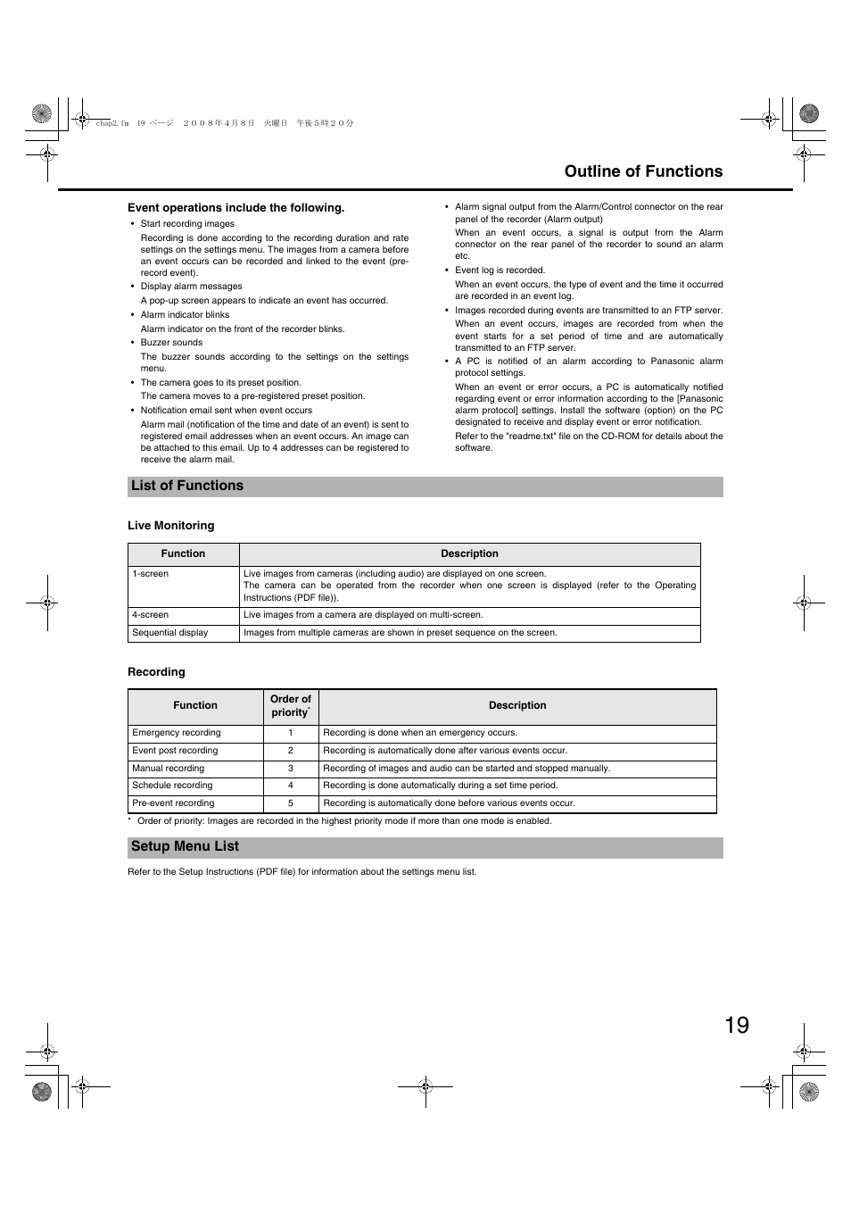 Outline of functions, List of functions, Setup menu list | Panasonic WJ-ND400 User Manual | Page 19 / 60