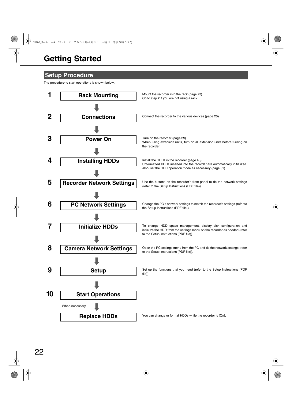 Getting started | Panasonic WJ-ND400 User Manual | Page 22 / 60