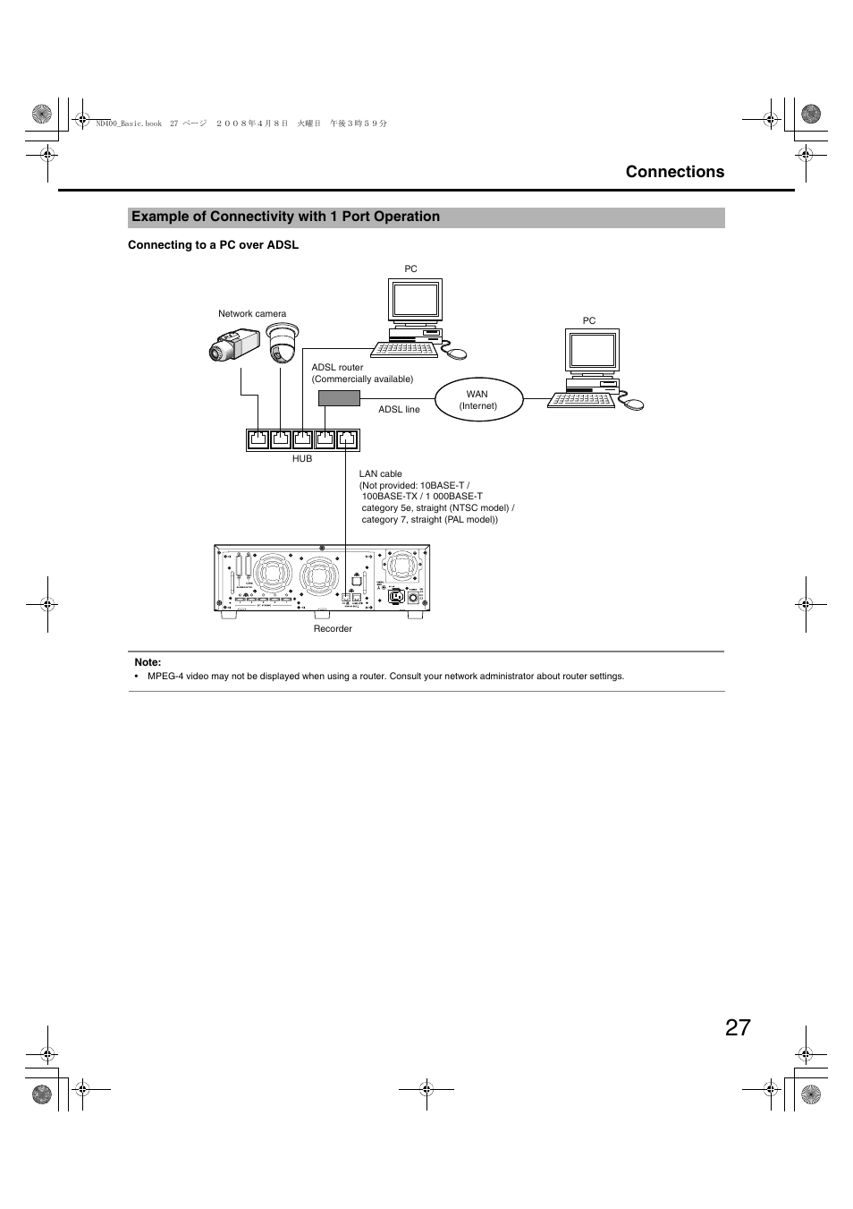 Connections | Panasonic WJ-ND400 User Manual | Page 27 / 60
