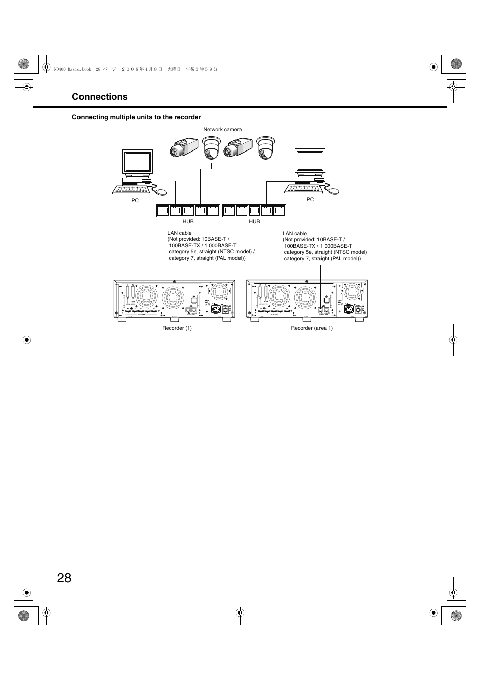Connections | Panasonic WJ-ND400 User Manual | Page 28 / 60