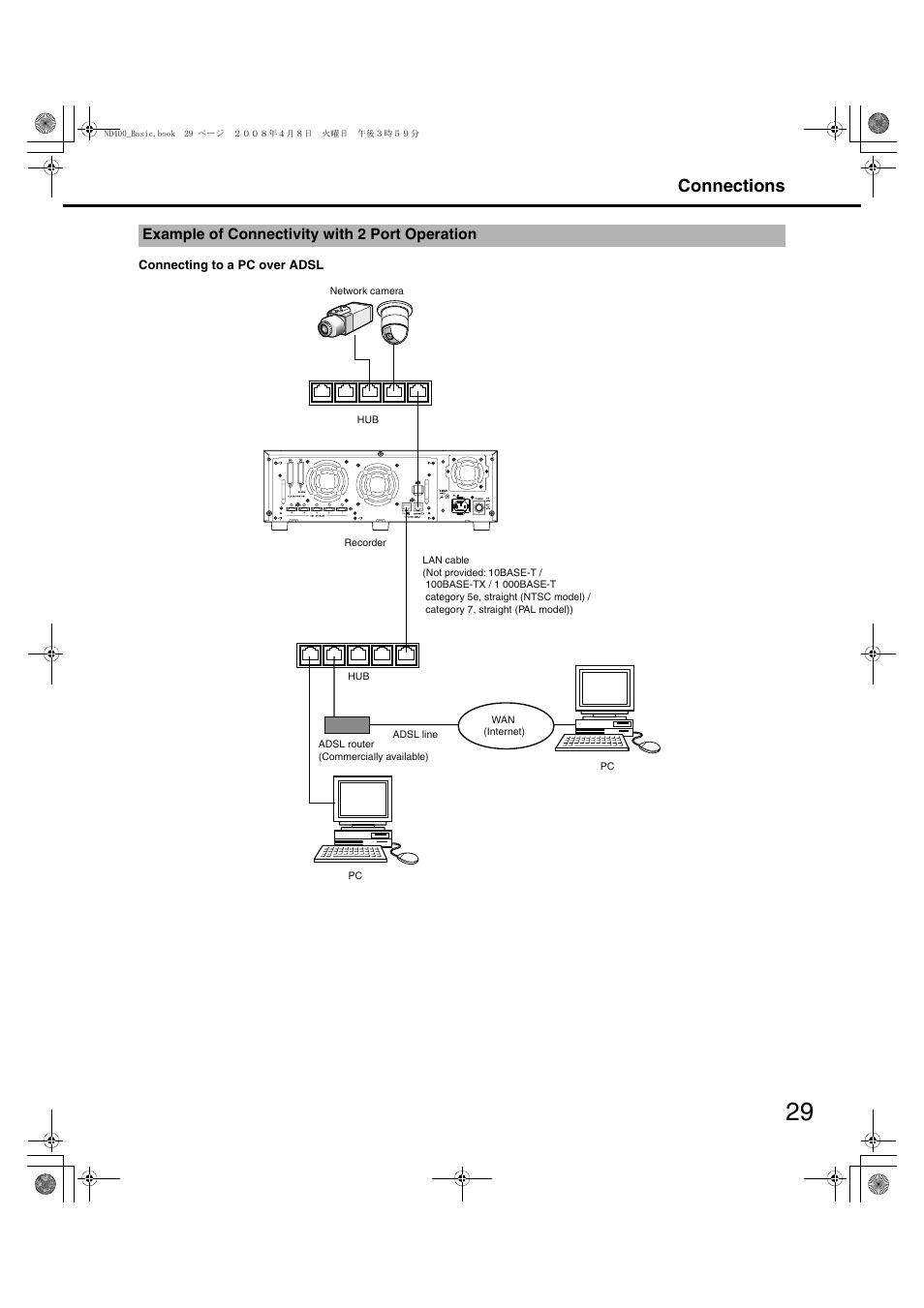 Connections | Panasonic WJ-ND400 User Manual | Page 29 / 60