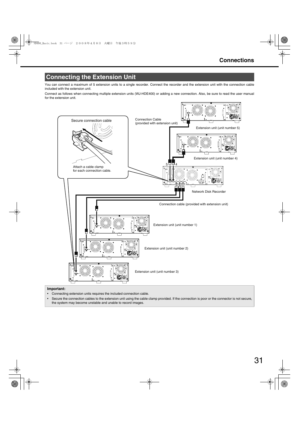 Connecting the extension unit, Connections | Panasonic WJ-ND400 User Manual | Page 31 / 60