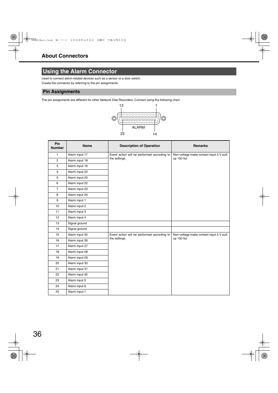 Using the alarm connector, About connectors, Pin assignments | Panasonic WJ-ND400 User Manual | Page 36 / 60