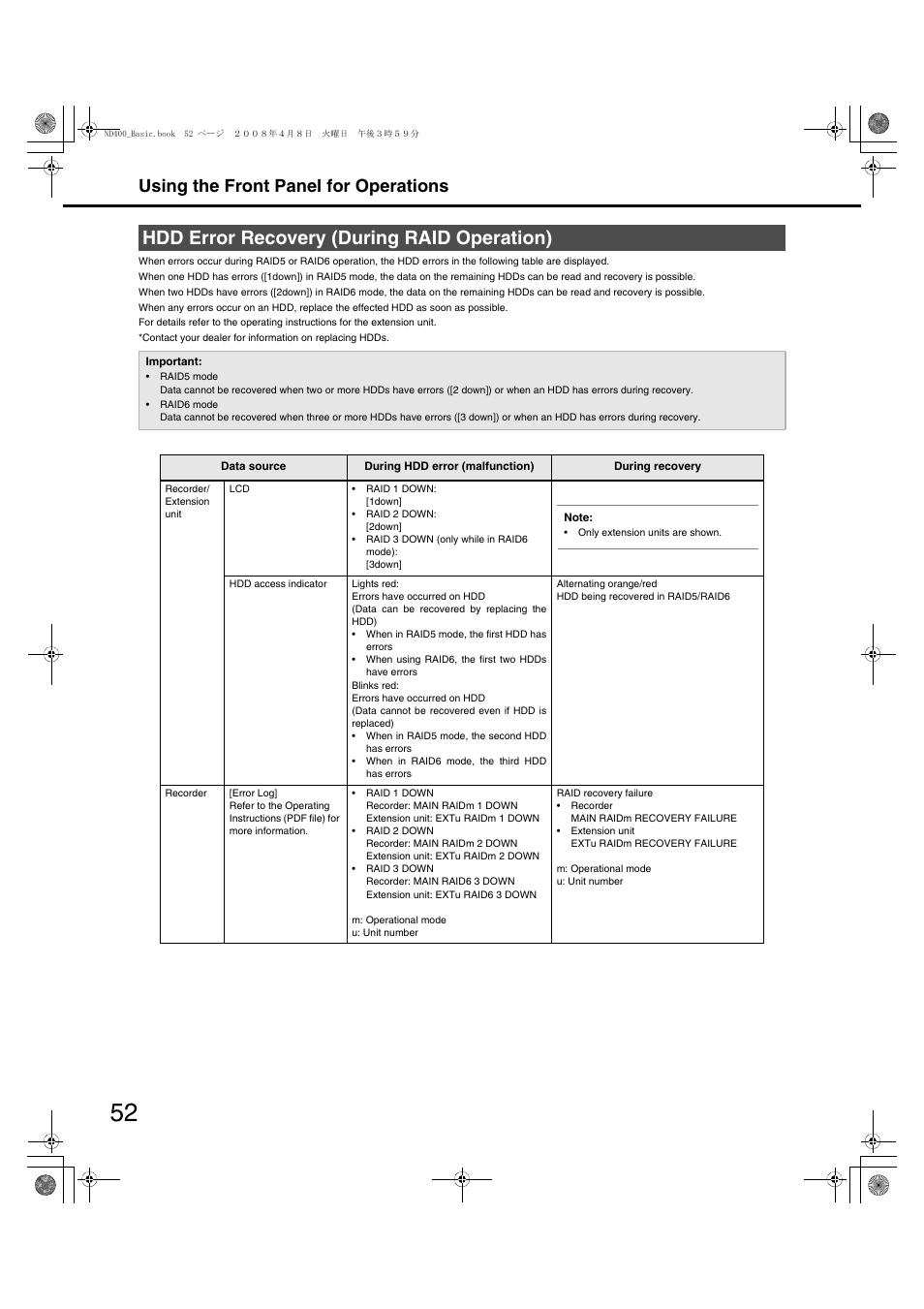 Hdd error recovery (during raid operation), Using the front panel for operations | Panasonic WJ-ND400 User Manual | Page 52 / 60