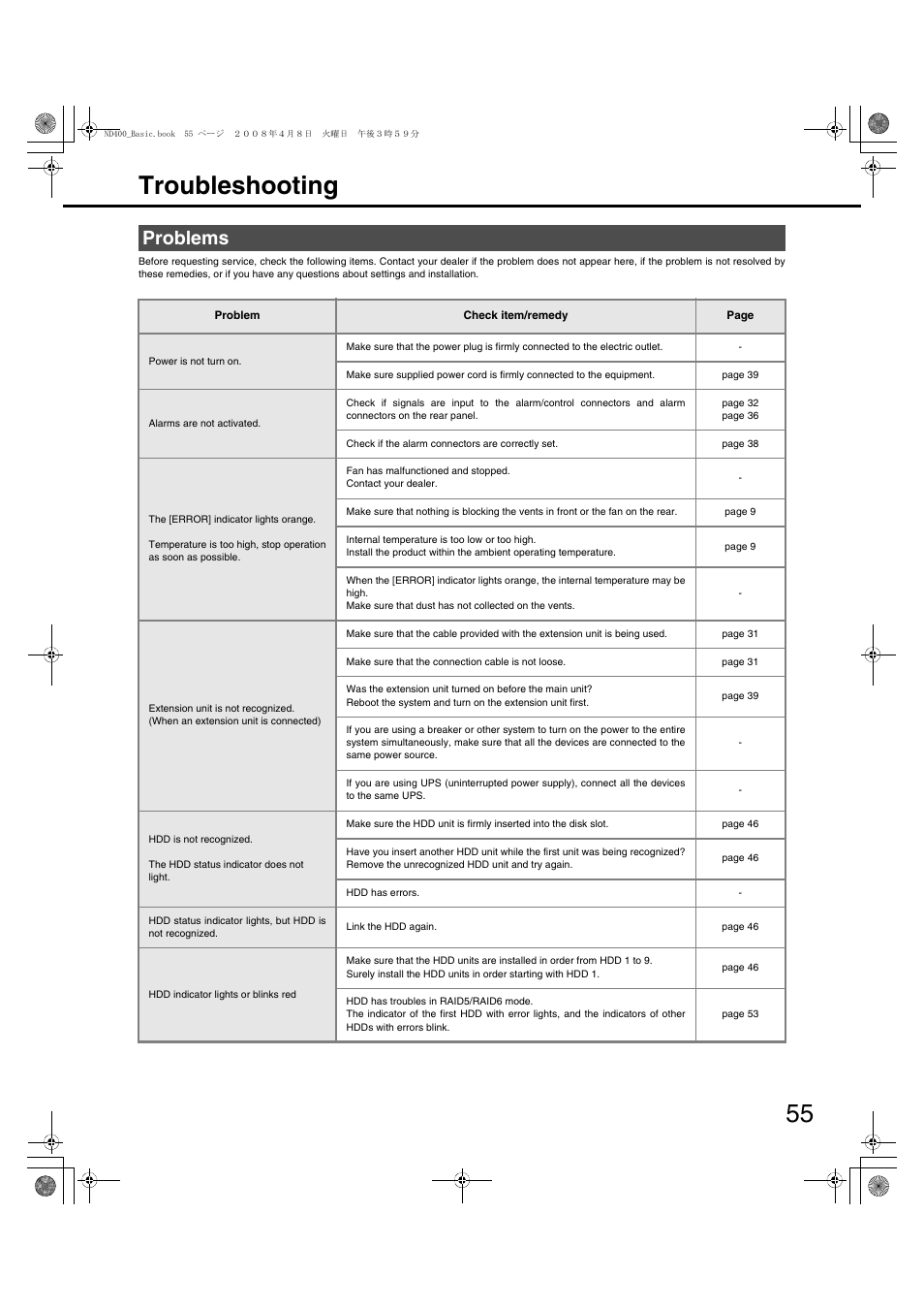 Troubleshooting, Problems | Panasonic WJ-ND400 User Manual | Page 55 / 60