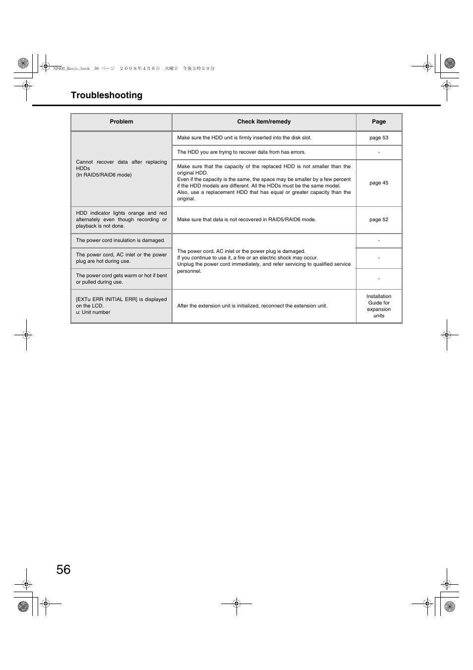 Troubleshooting | Panasonic WJ-ND400 User Manual | Page 56 / 60