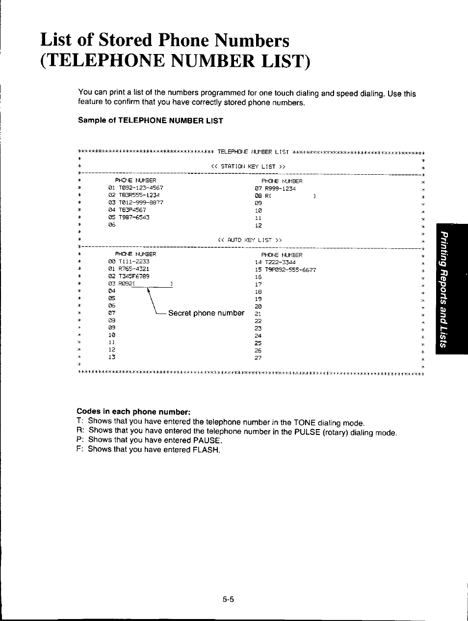 Sample of telephone number list, Codes in each phone number | Panasonic KXF150 User Manual | Page 105 / 132
