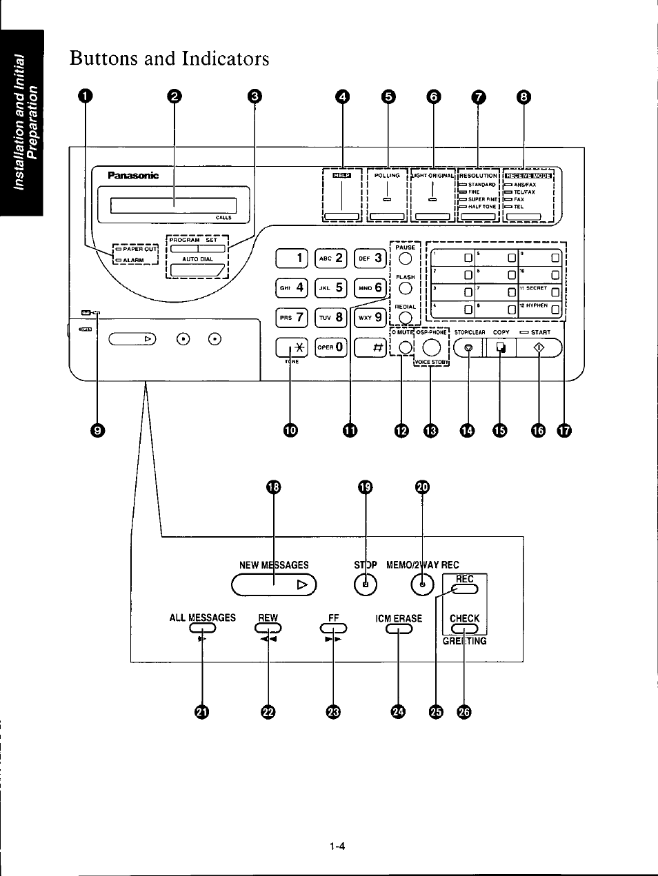 Panasonic KXF150 User Manual | Page 12 / 132