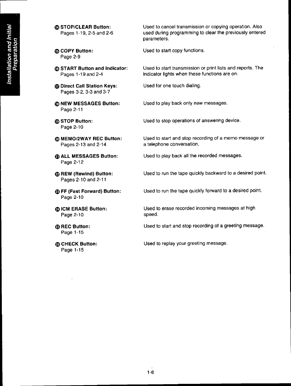 Panasonic KXF150 User Manual | Page 14 / 132
