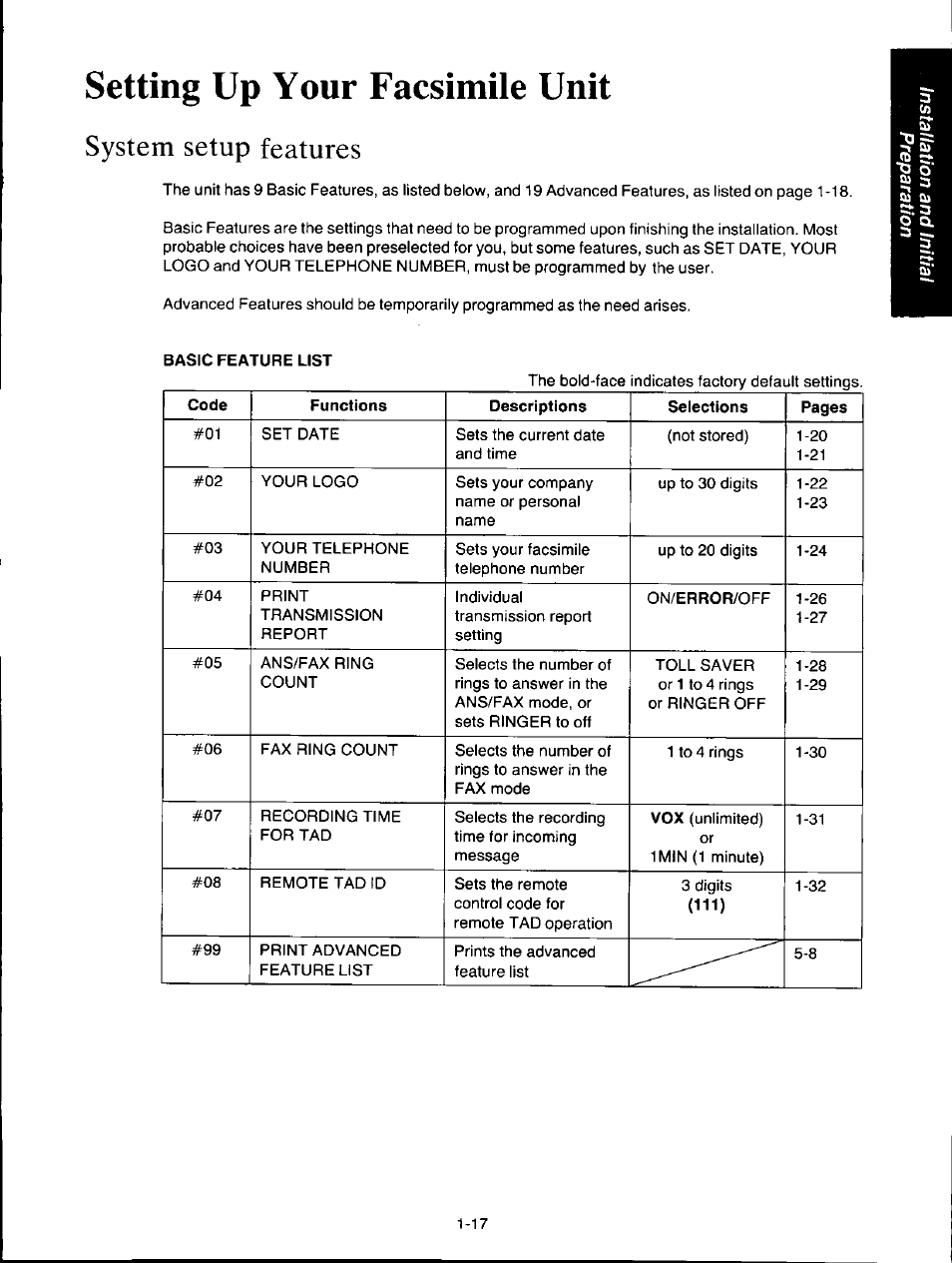 Setting up your facsimile unit, System setup features, Setting up your facsimile unit -17 | Panasonic KXF150 User Manual | Page 25 / 132