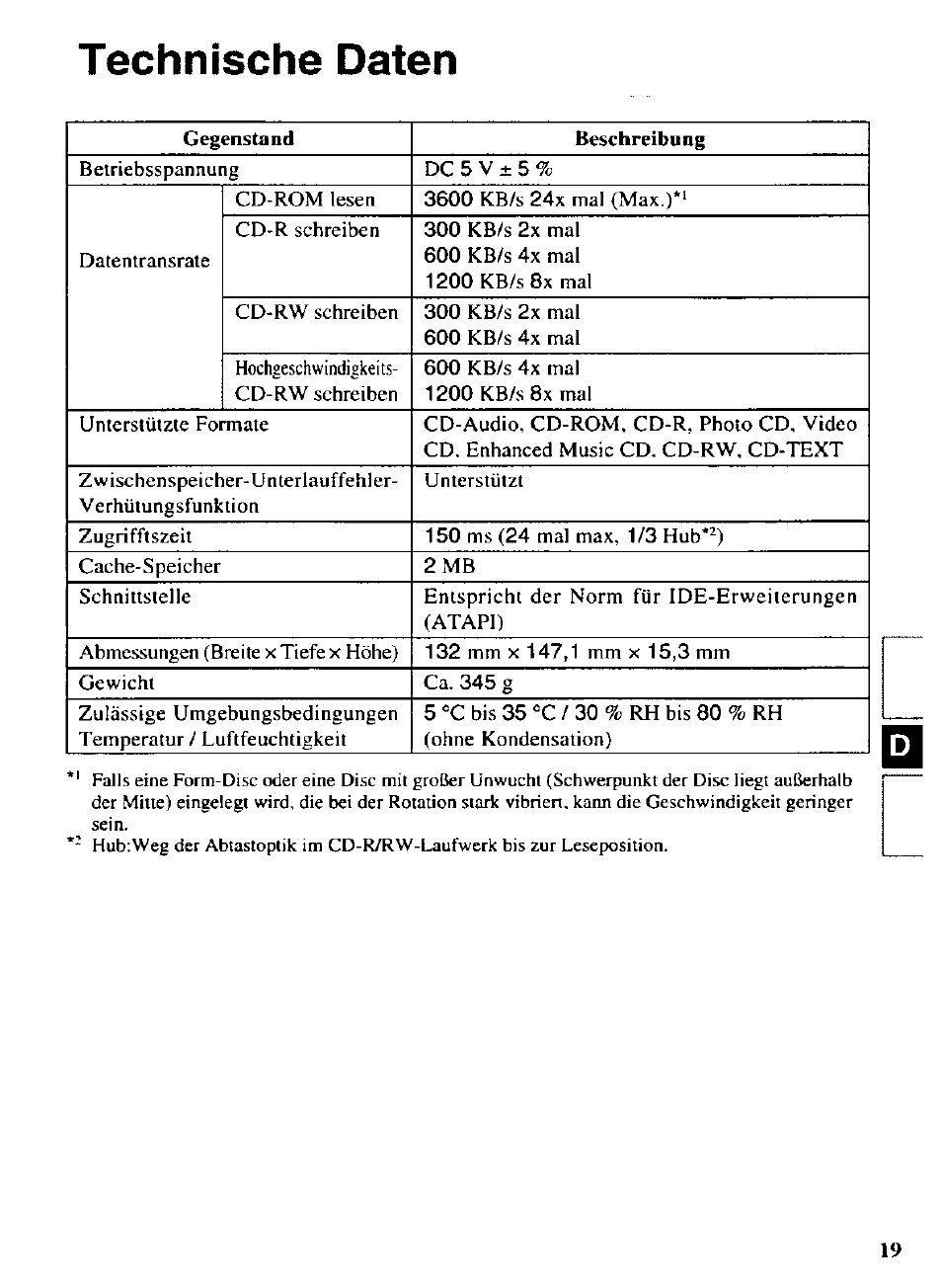 Technische daten | Panasonic CF-VCW722 User Manual | Page 19 / 28