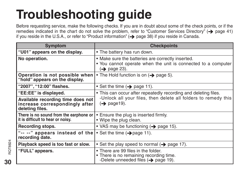 Troubleshooting guide | Panasonic RR-US430 User Manual | Page 30 / 44