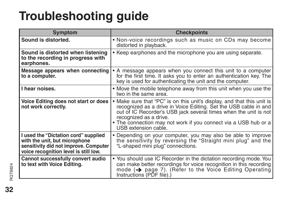 Troubleshooting guide | Panasonic RR-US430 User Manual | Page 32 / 44