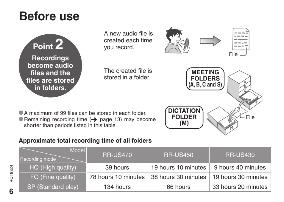 Before use, Point | Panasonic RR-US430 User Manual | Page 6 / 44