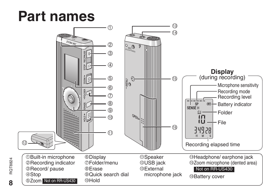 Part names, Bn bo 1, Bp display | Panasonic RR-US430 User Manual | Page 8 / 44