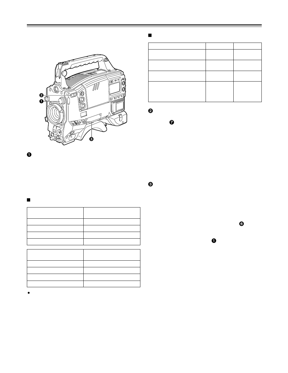 Parts and their functions | Panasonic AJ-HDC27V User Manual | Page 13 / 118