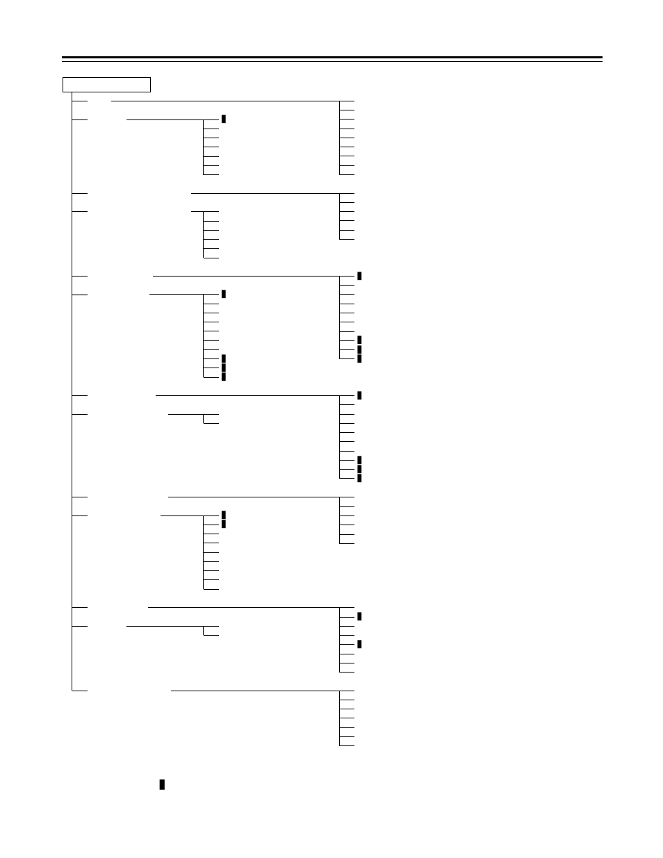 Setting menu configuration | Panasonic AJ-HDC27V User Manual | Page 75 / 118