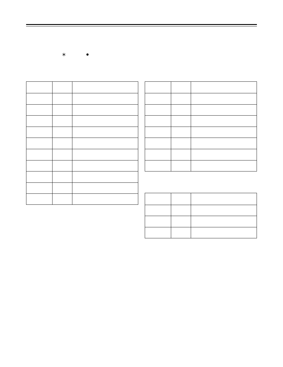 Setting menu screens, Cam user menu select 1, 2 and 3 screens, Cam user menu select 1 screen | Cam user menu select 2 screen, Cam user menu select 3 screen, Cam main menu 4) | Panasonic AJ-HDC27V User Manual | Page 92 / 118