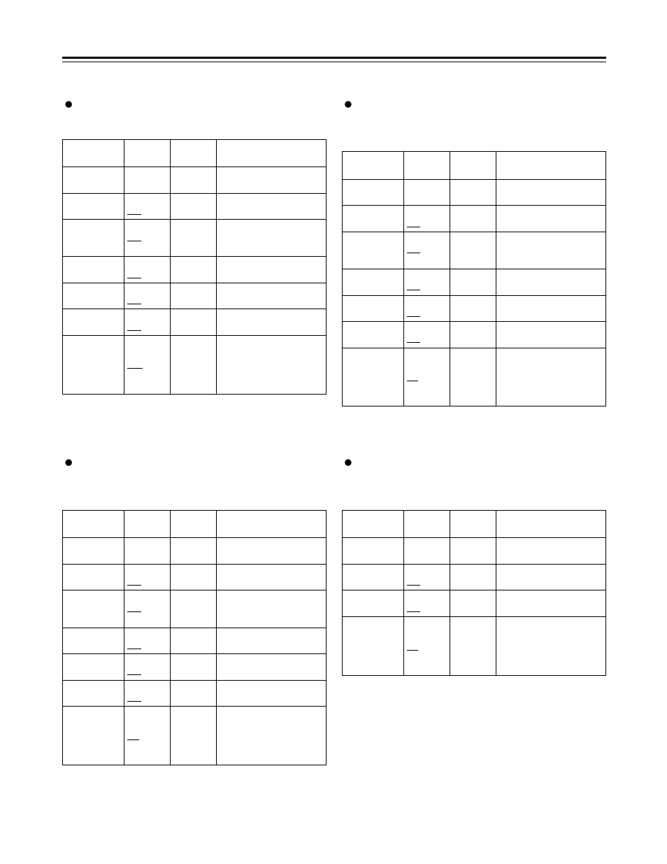 Setting menu screens, Evaluation screen, Cam main menu 4) | Os/n measurement screen, Oresolution measurement screen, Osensitivity measurement screen, Omodulation measurement screen | Panasonic AJ-HDC27V User Manual | Page 95 / 118